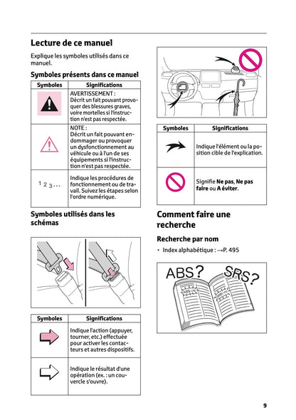 2025-2026 Toyota Aygo X Manuel du propriétaire | Français