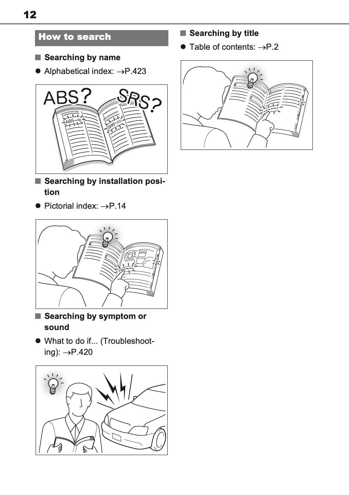 2025-2026 Toyota Aygo X Owner's Manual | English