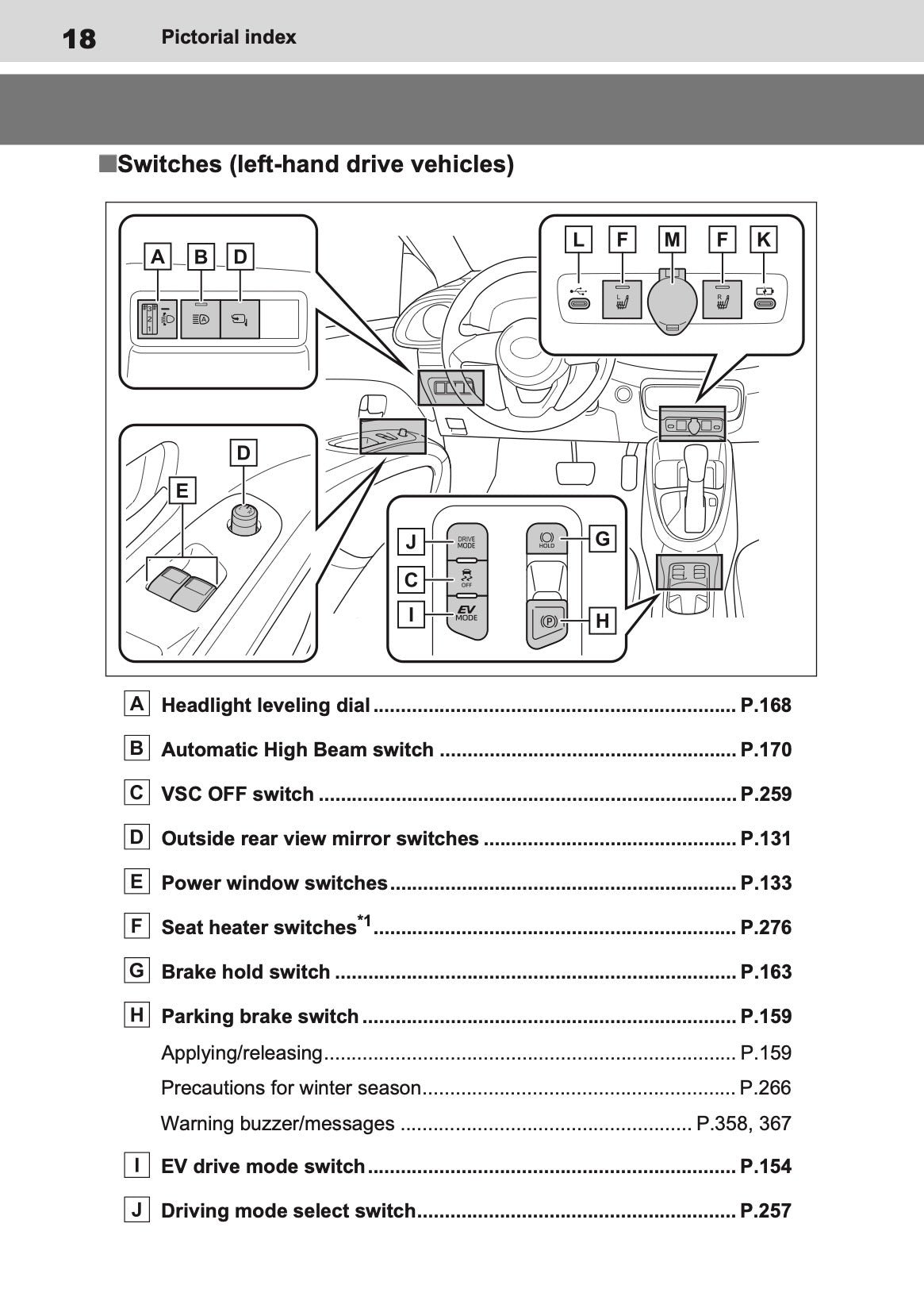 2025-2026 Toyota Aygo X Owner's Manual | English