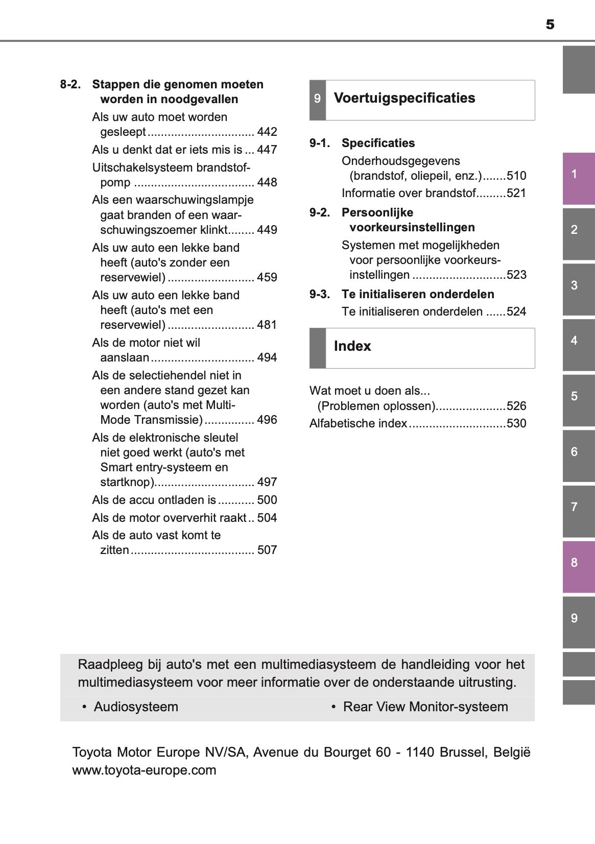 2020-2021 Toyota Aygo Gebruikershandleiding | Nederlands