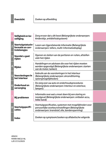 2025-2026 Toyota Aygo X Owner's Manual | Dutch