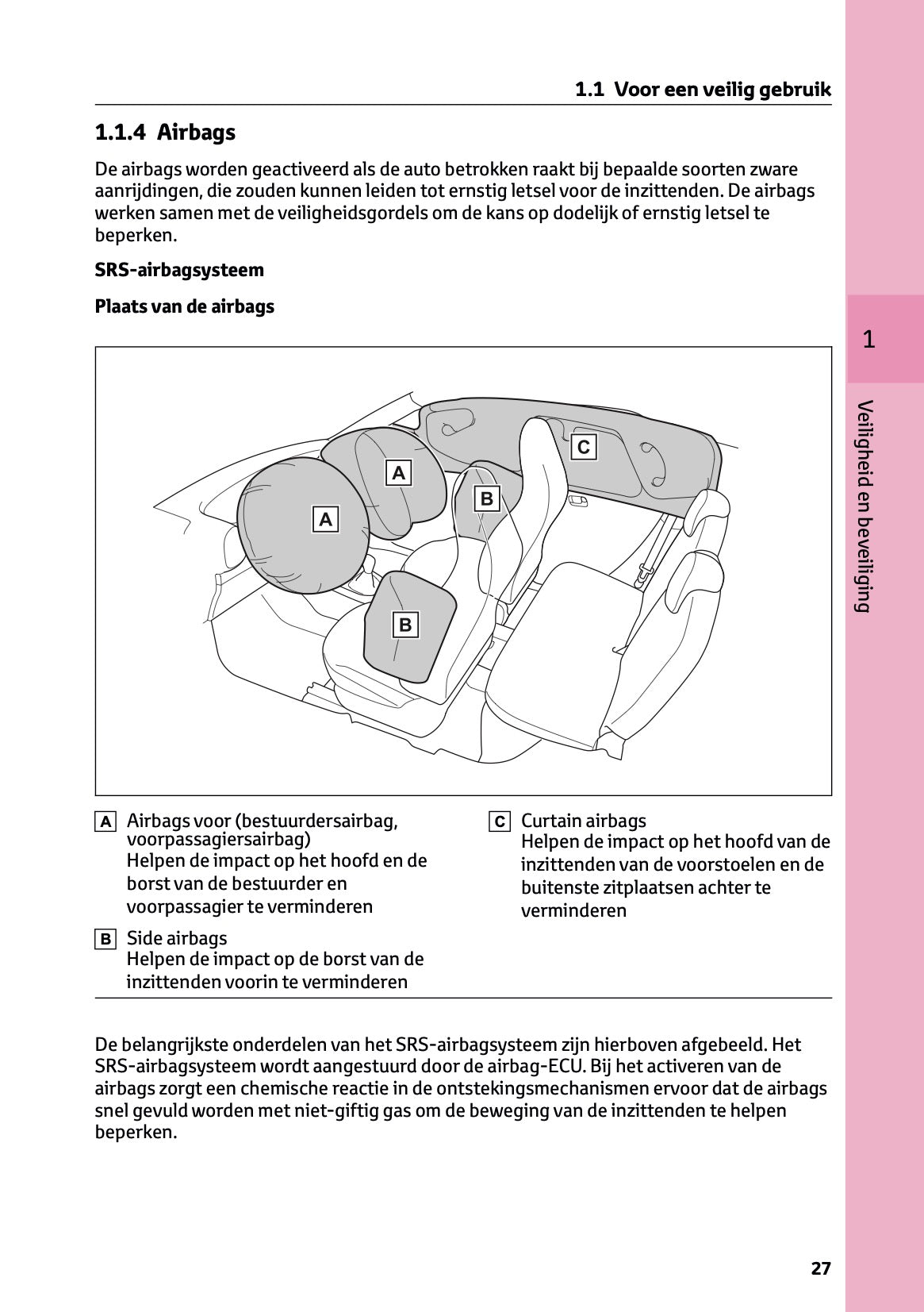 2025-2026 Toyota Aygo X Owner's Manual | Dutch