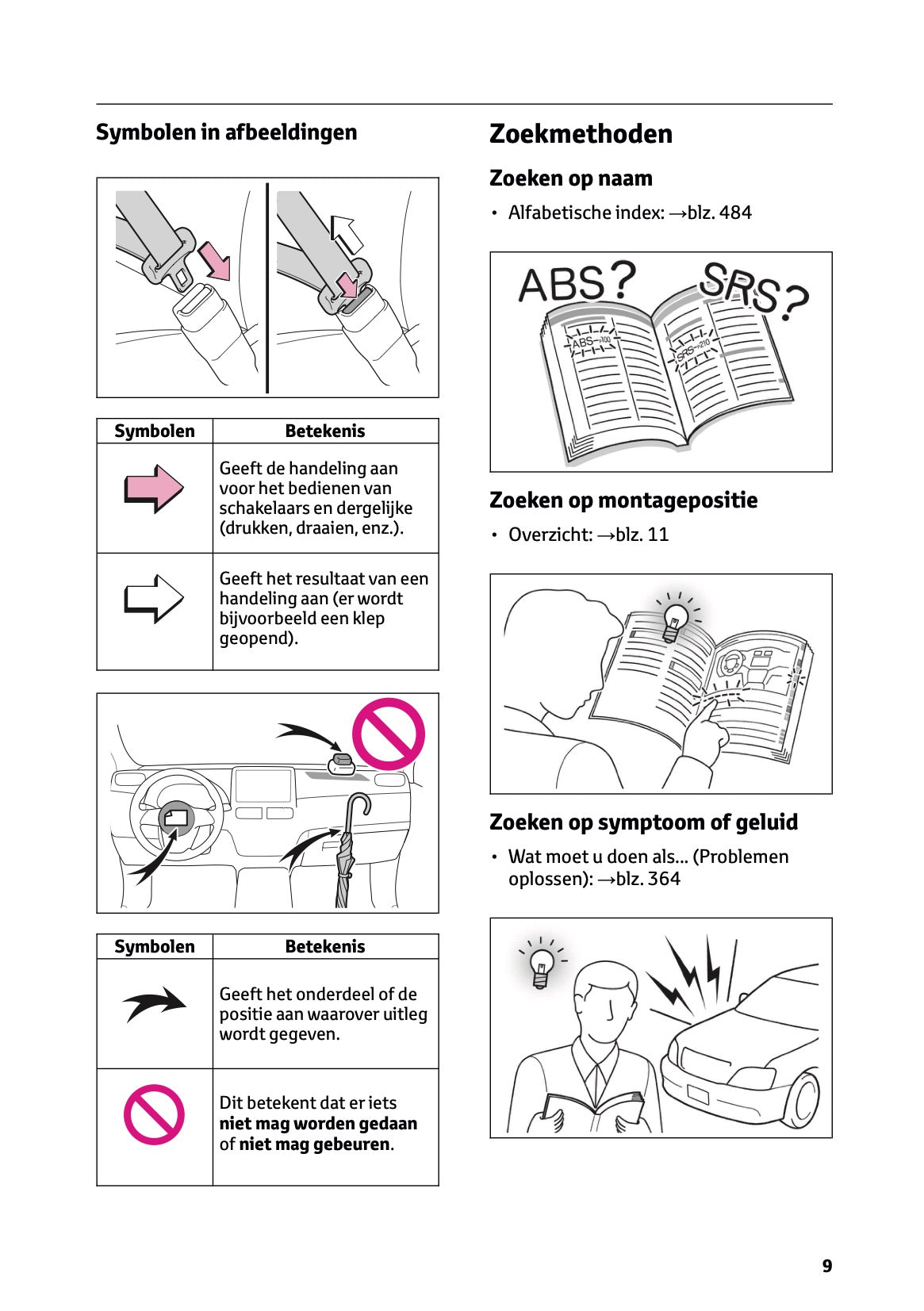 2025-2026 Toyota Aygo X Owner's Manual | Dutch