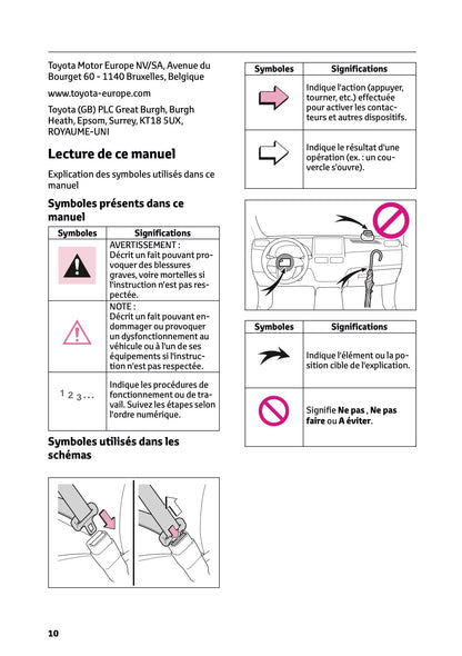 2025 Toyota bZ4X Owner's Manual | French