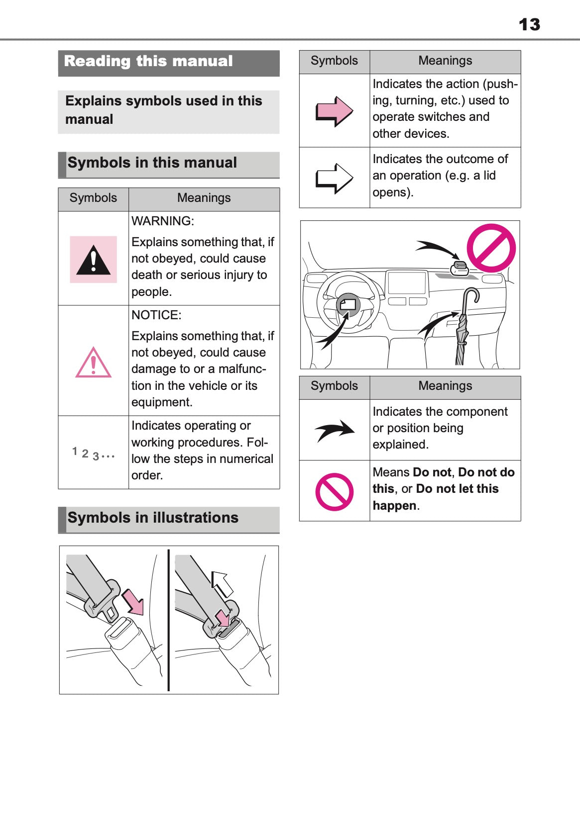 2025 Toyota bZ4X Owner's Manual | English