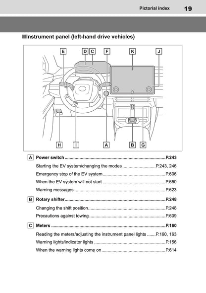 2025 Toyota bZ4X Owner's Manual | English