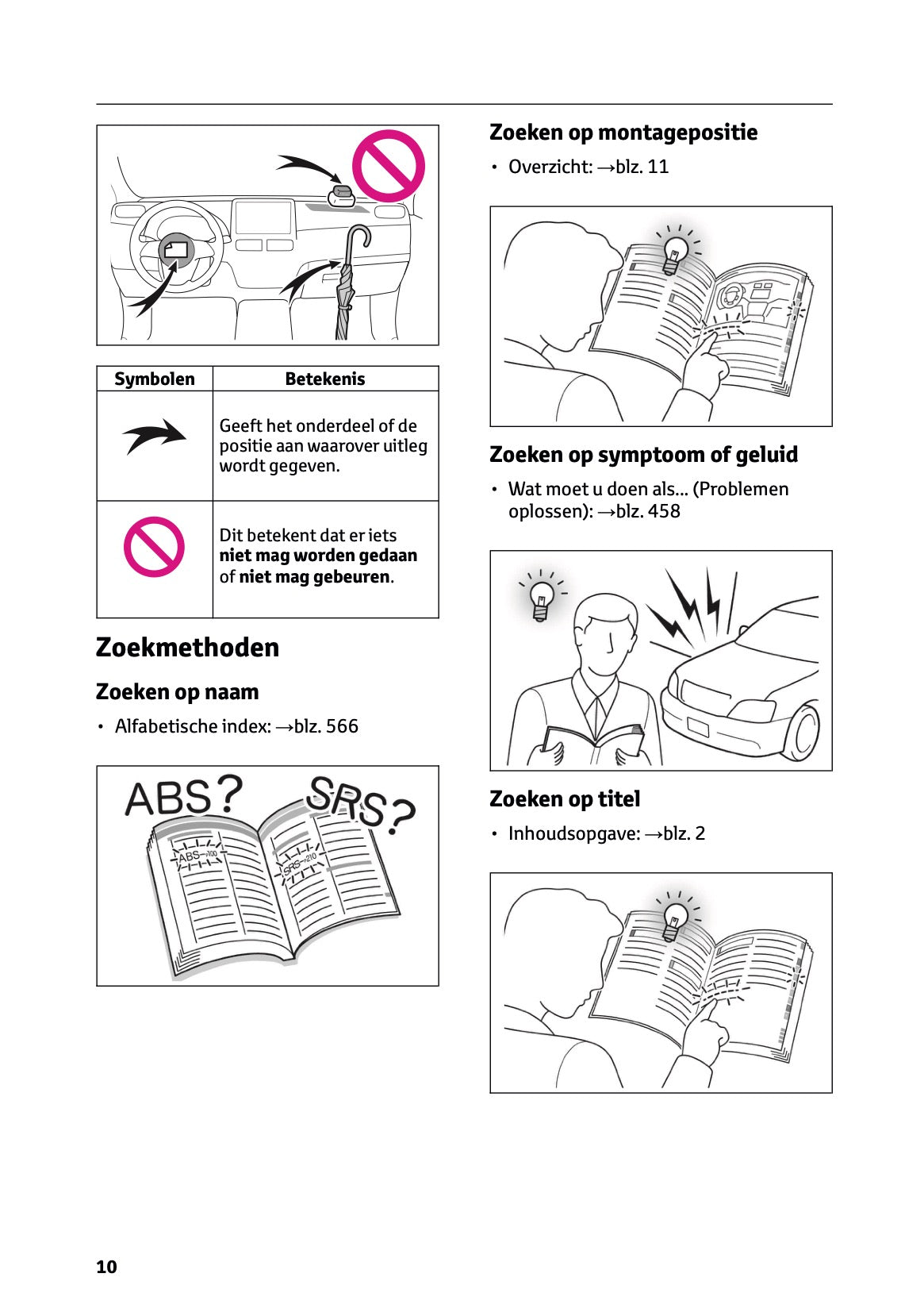 2025-2026 Toyota Camry Hybrid Owner's Manual | Dutch