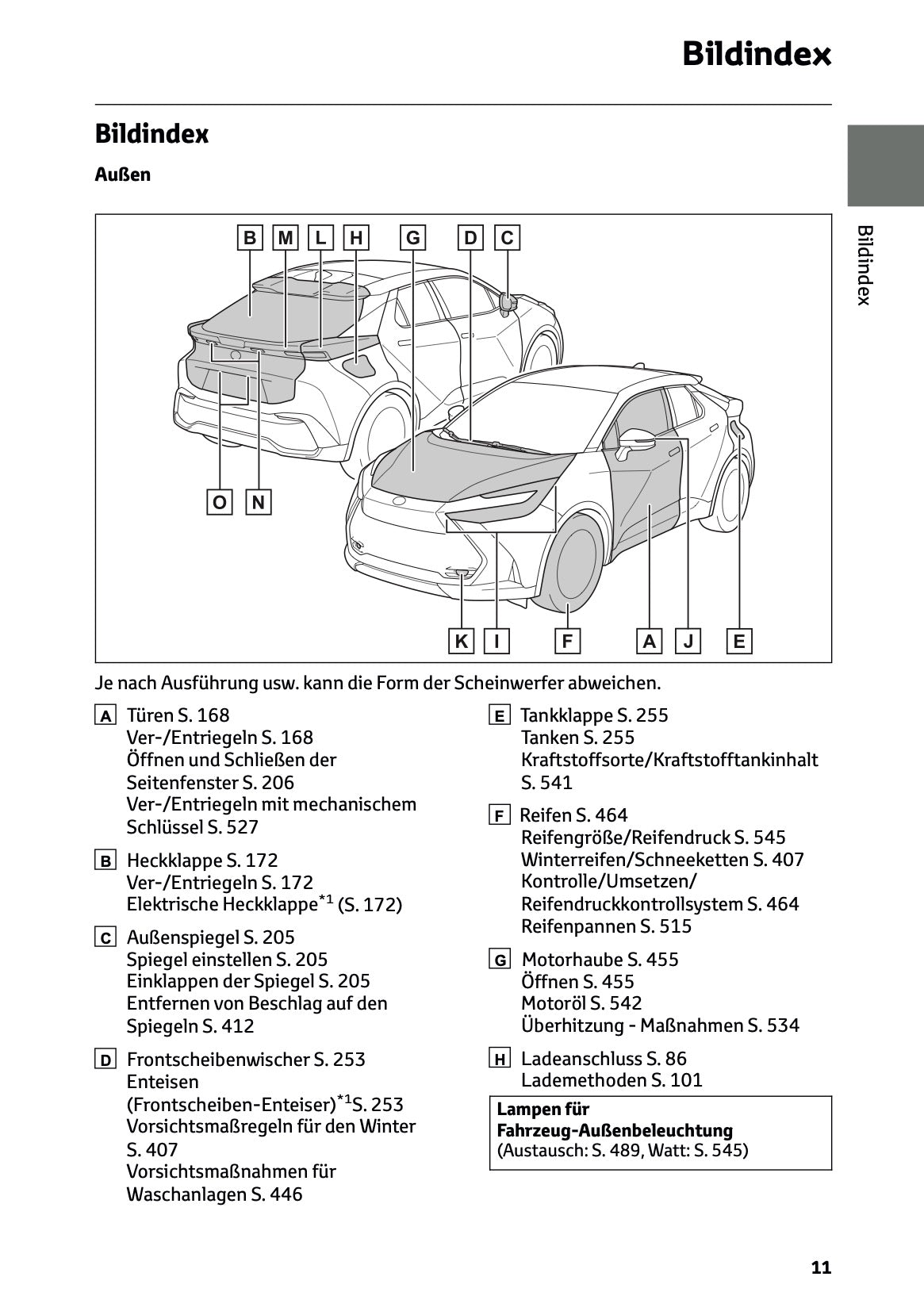 2025-2026 Toyota C-HR Plug-in-Hybrid Owner's Manual | German