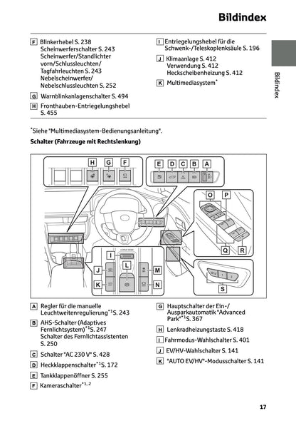 2025-2026 Toyota C-HR Plug-in-Hybrid Owner's Manual | German