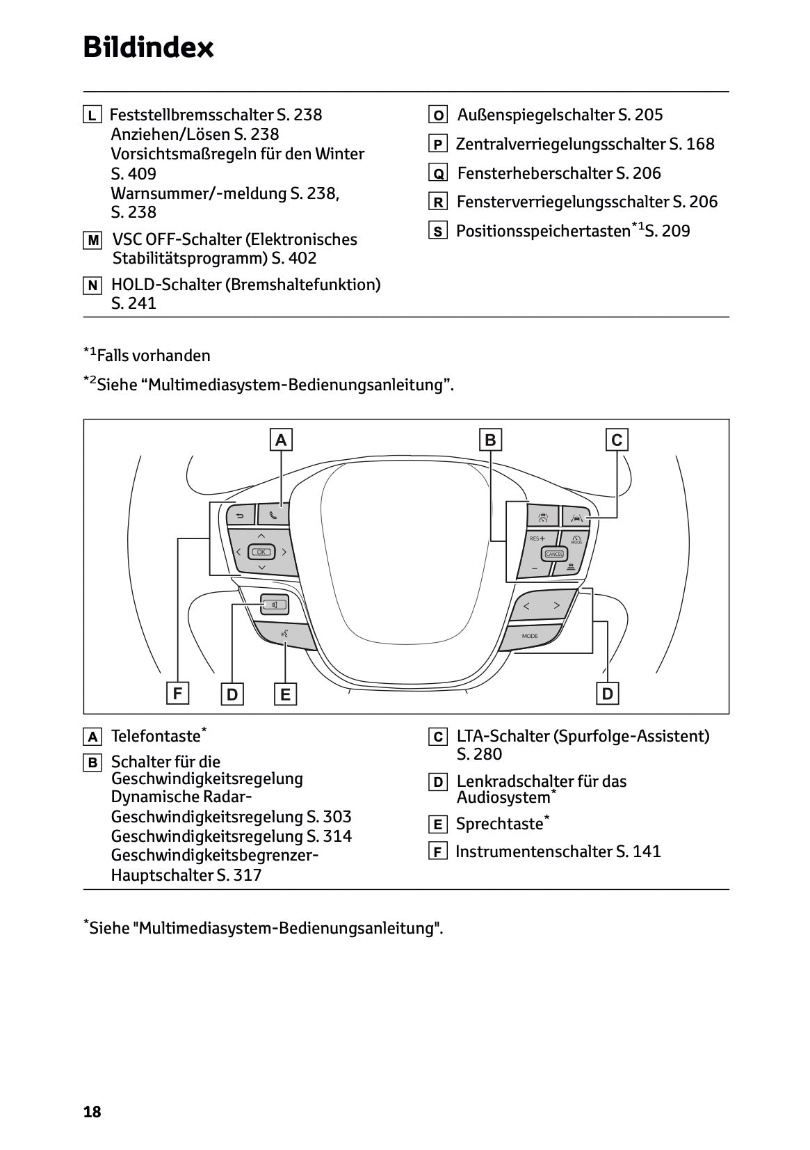 2025-2026 Toyota C-HR Plug-in-Hybrid Owner's Manual | German