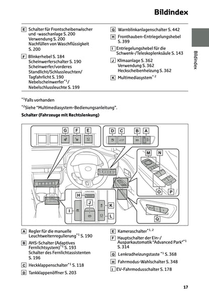 2026 Toyota C-HR Hybrid Owner's Manual | German