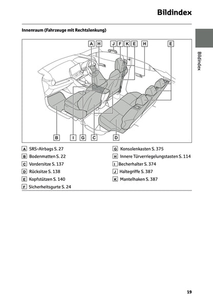 2026 Toyota C-HR Hybrid Owner's Manual | German