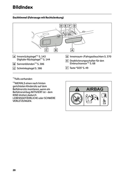 2026 Toyota C-HR Hybrid Owner's Manual | German