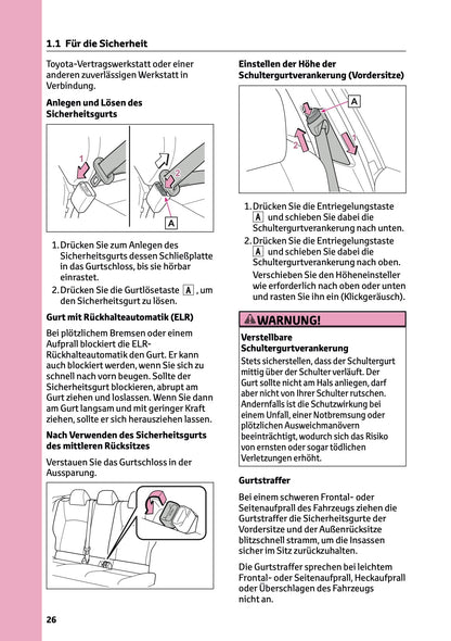 2026 Toyota C-HR Hybrid Owner's Manual | German