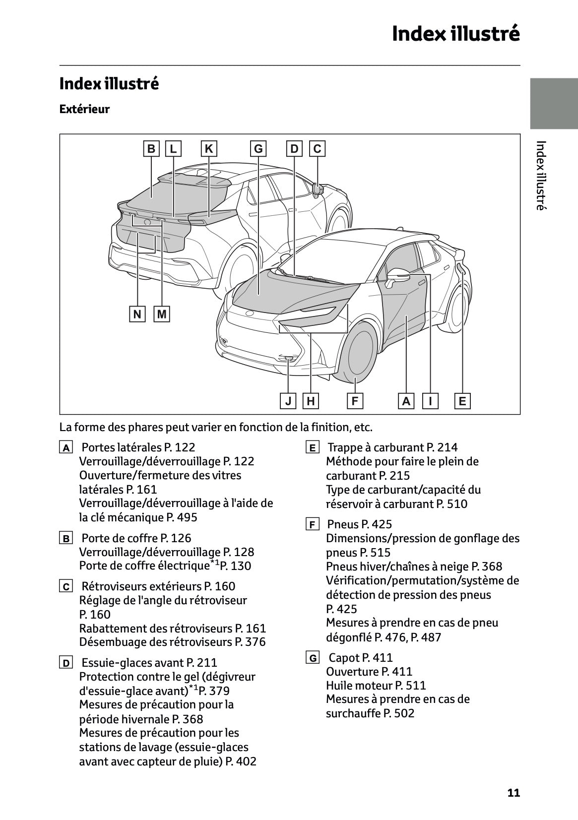 2023-2024 Toyota C-HR Hybrid Owner's Manual | French