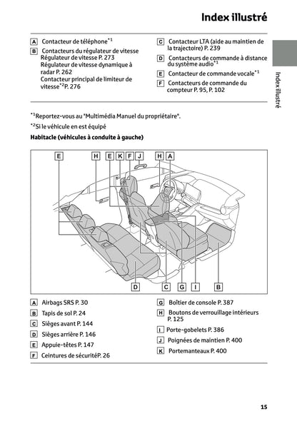 2023-2024 Toyota C-HR Hybrid Owner's Manual | French