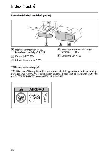2023-2024 Toyota C-HR Hybrid Owner's Manual | French