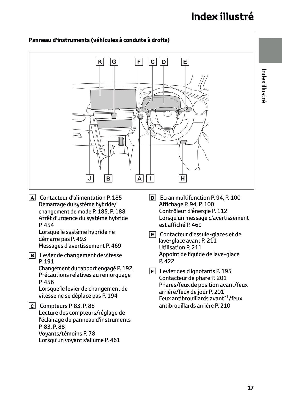 2023-2024 Toyota C-HR Hybrid Owner's Manual | French