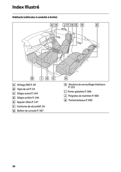 2023-2024 Toyota C-HR Hybrid Owner's Manual | French