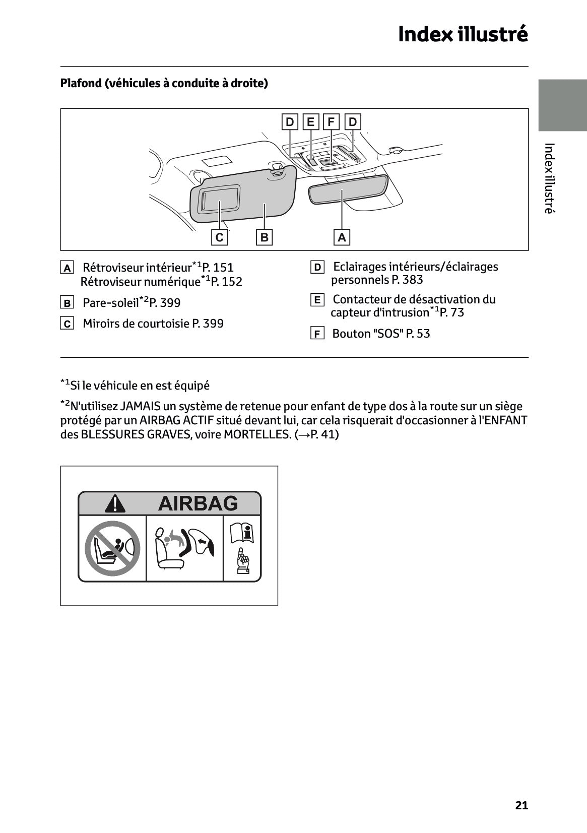 2023-2024 Toyota C-HR Hybrid Owner's Manual | French