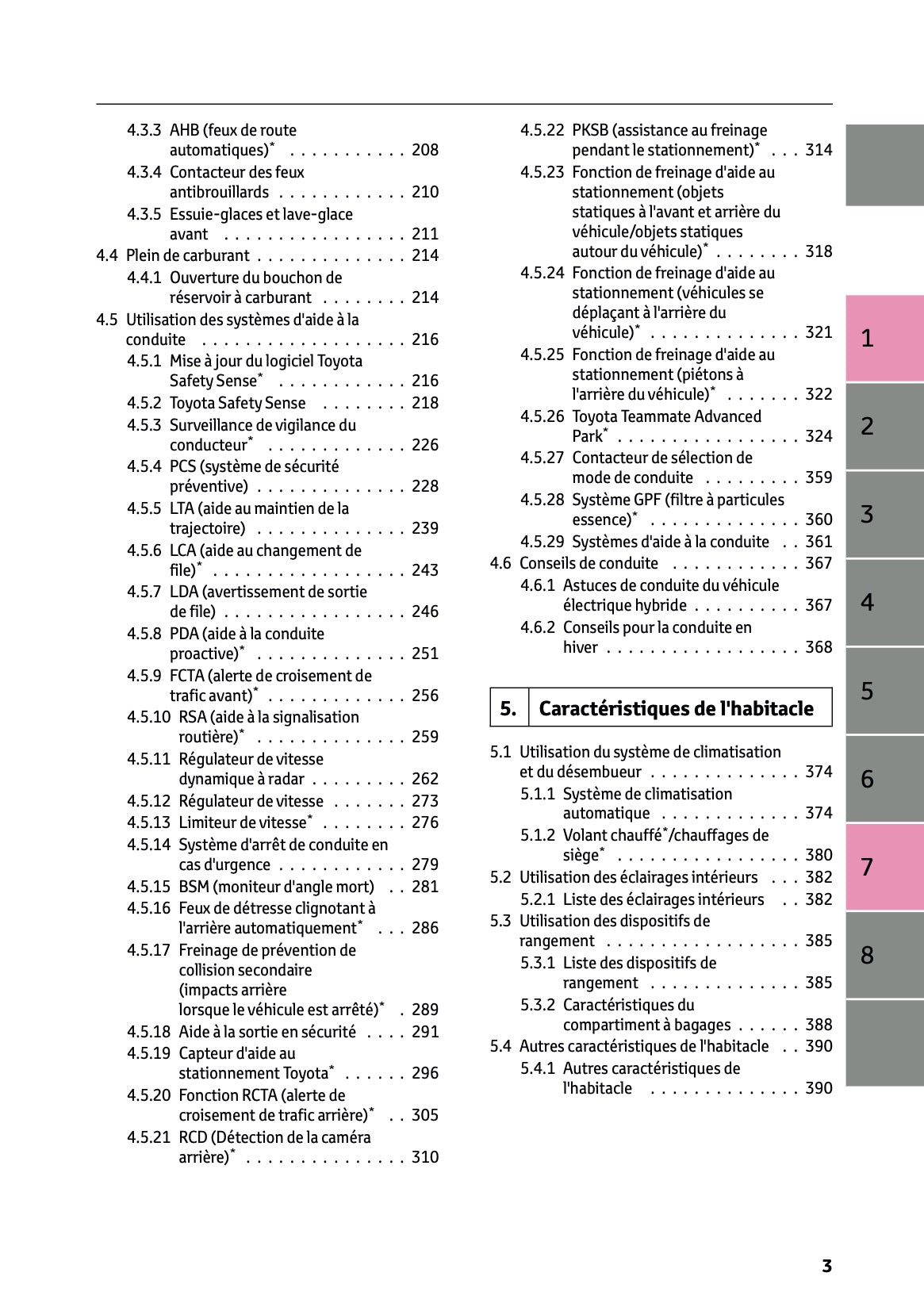 2023-2024 Toyota C-HR Hybrid Owner's Manual | French