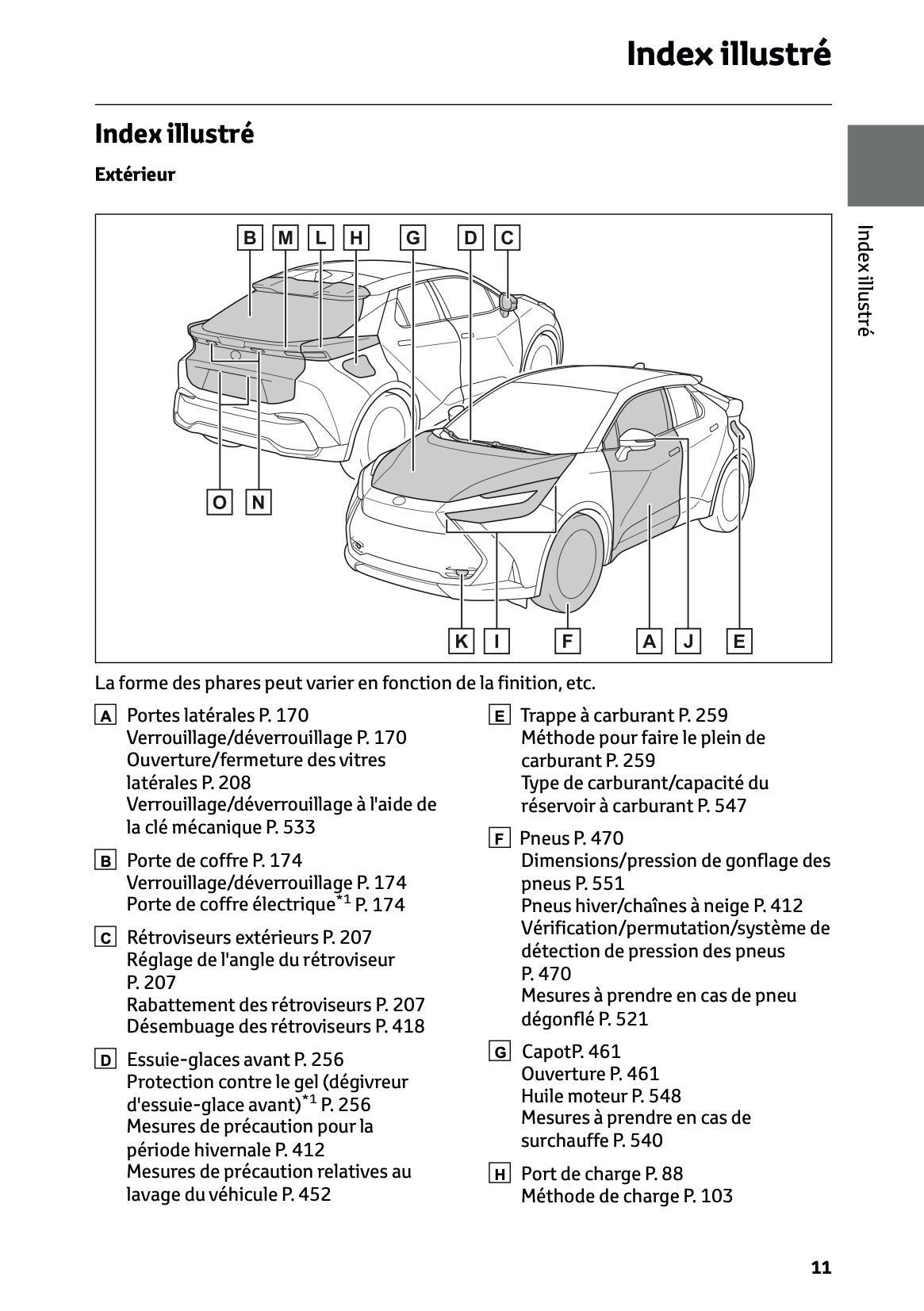 2025-2026 Toyota C-HR Plug-in-Hybrid Owner's Manual | French