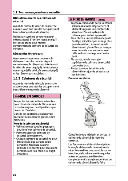 2025-2026 Toyota C-HR Plug-in-Hybrid Owner's Manual | French