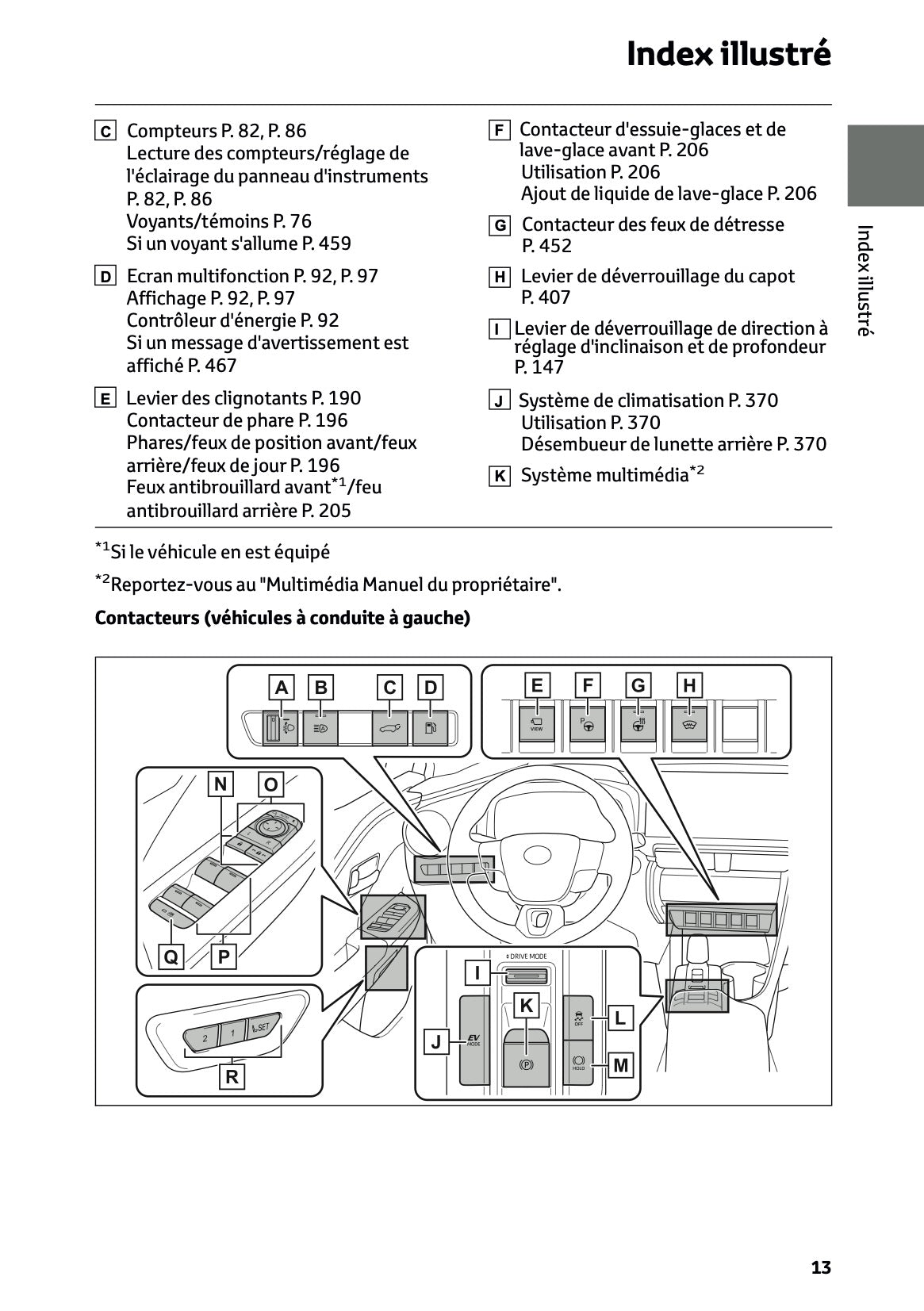 2026 Toyota C-HR Hybrid Owner's Manual | French