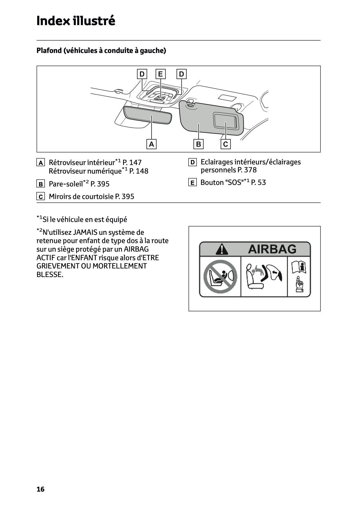 2026 Toyota C-HR Hybrid Owner's Manual | French
