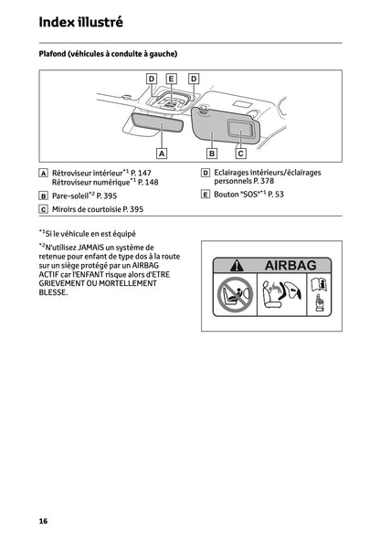 2026 Toyota C-HR Hybrid Owner's Manual | French