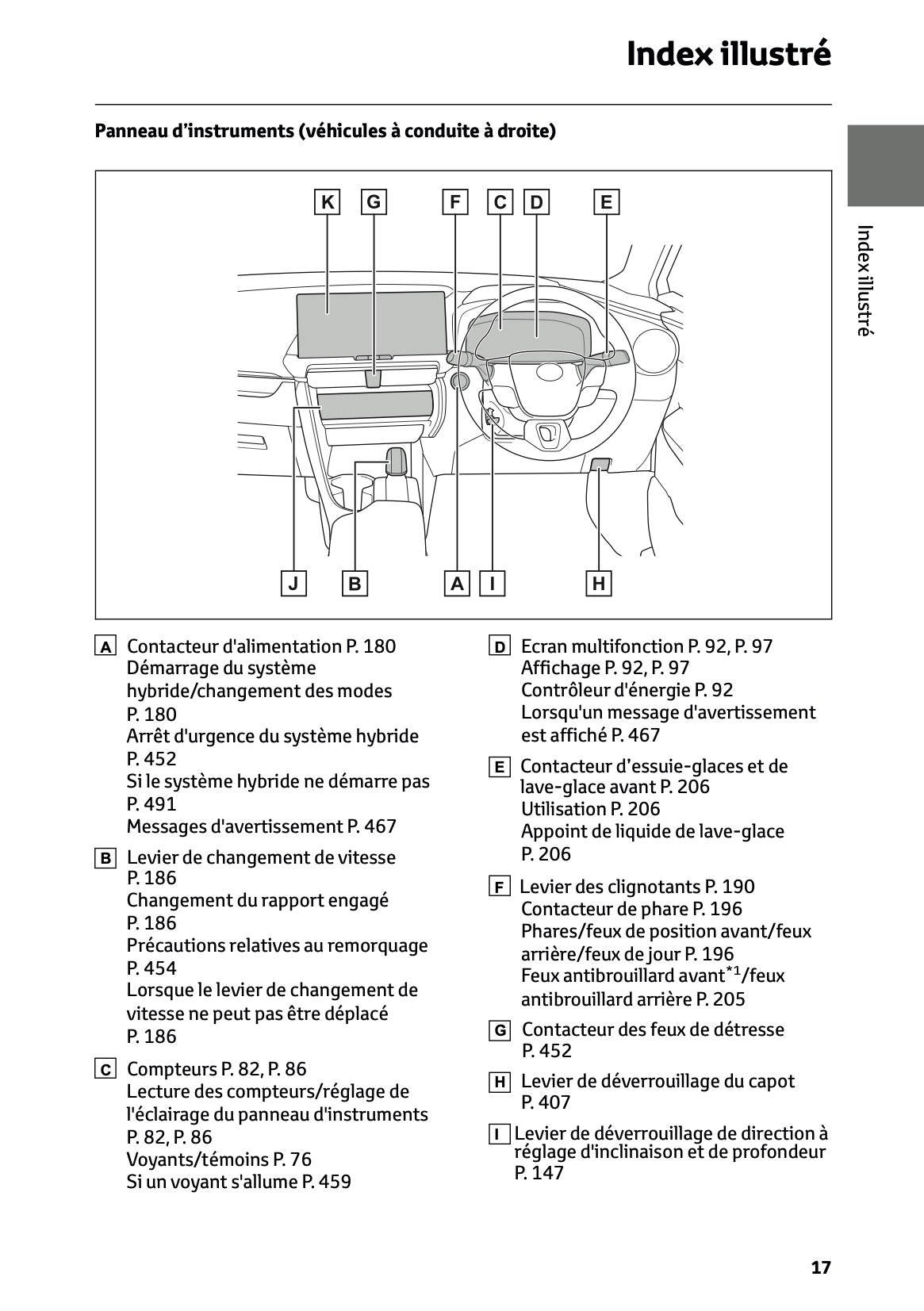 2026 Toyota C-HR Hybrid Owner's Manual | French
