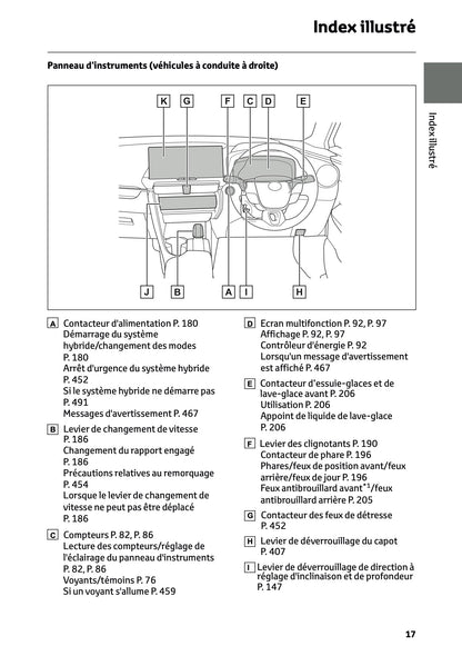 2026 Toyota C-HR Hybrid Owner's Manual | French