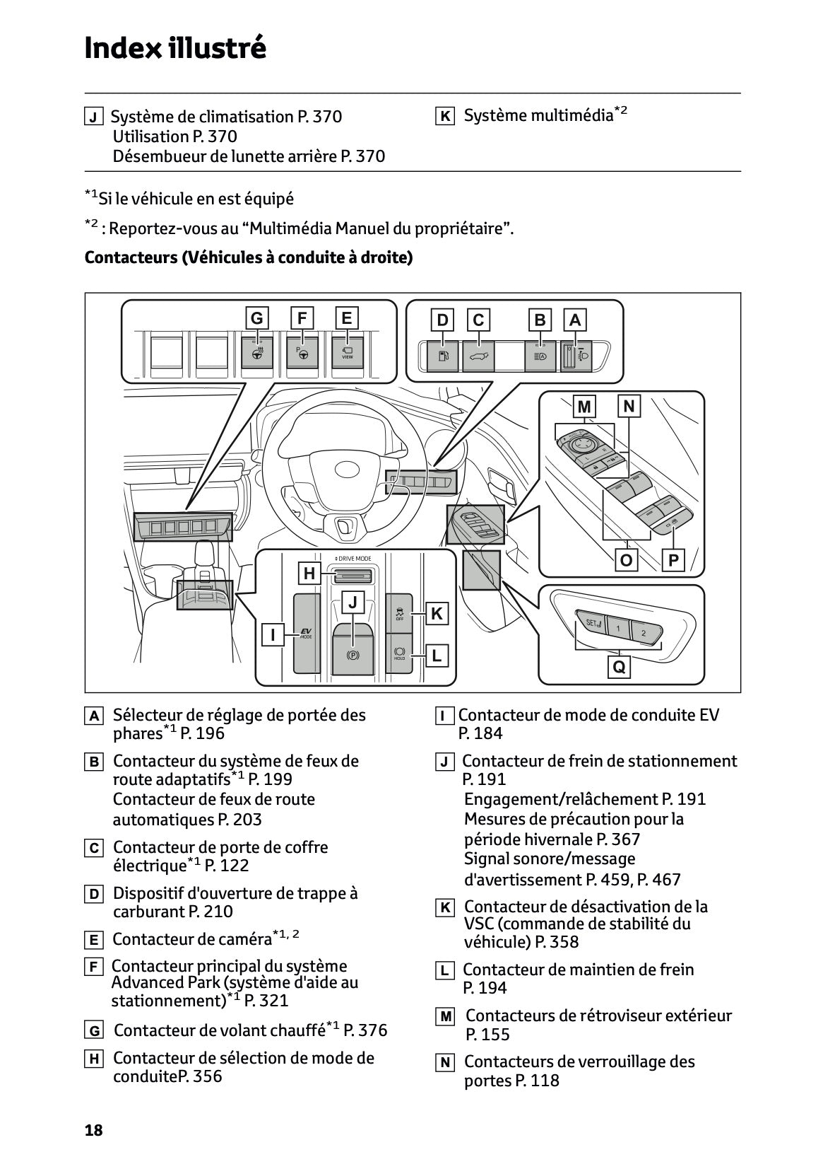 2026 Toyota C-HR Hybrid Owner's Manual | French