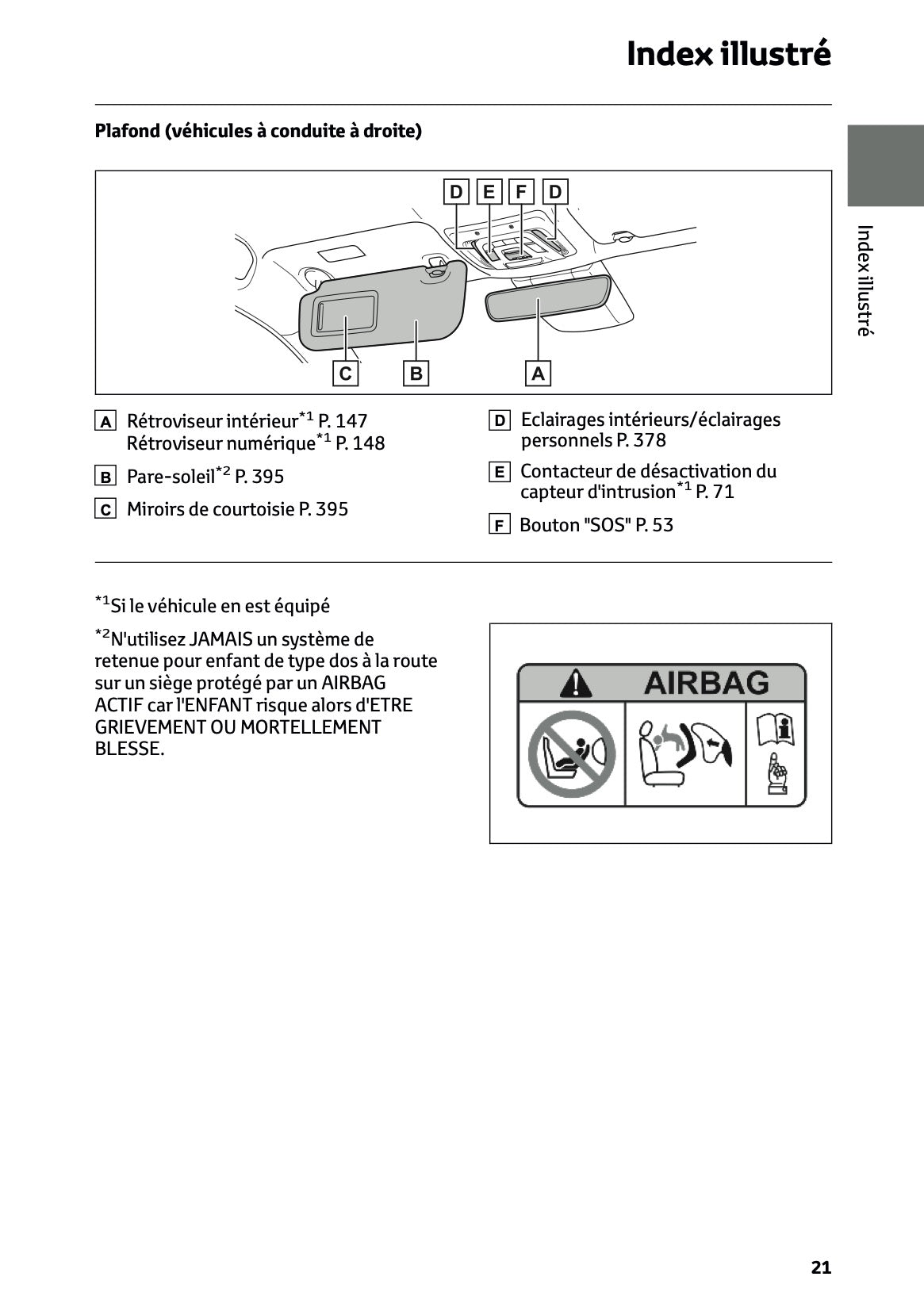 2026 Toyota C-HR Hybrid Owner's Manual | French