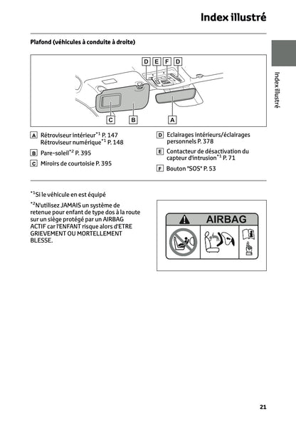 2026 Toyota C-HR Hybrid Owner's Manual | French