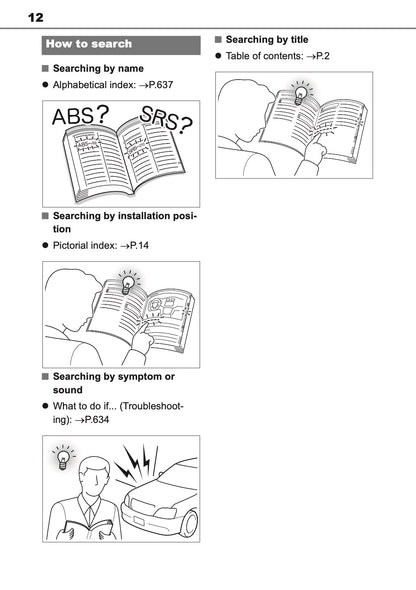 2025-2026 Toyota C-HR Plug-in-Hybrid Owner's Manual | English