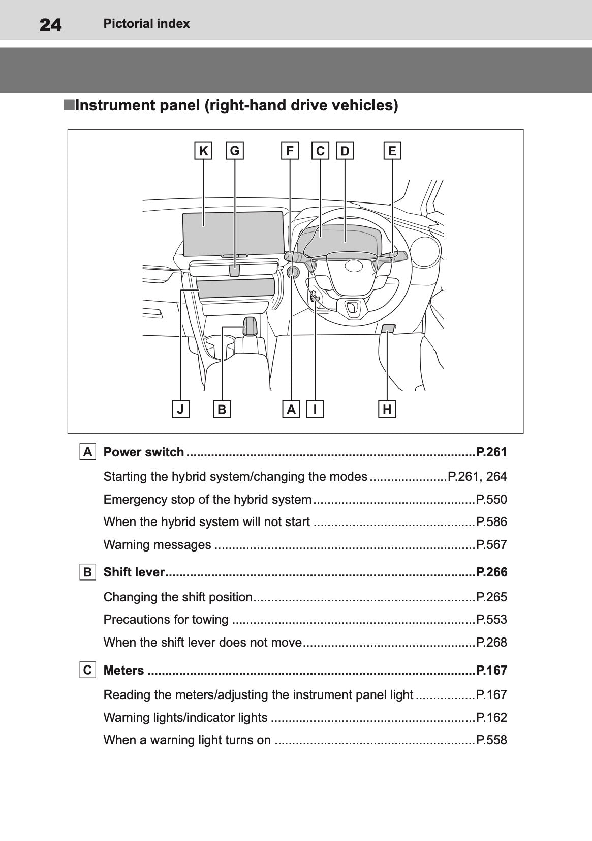 2025-2026 Toyota C-HR Plug-in-Hybrid Owner's Manual | English
