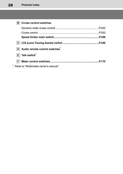 2025-2026 Toyota C-HR Plug-in-Hybrid Owner's Manual | English