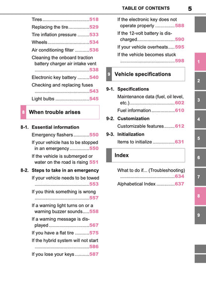 2025-2026 Toyota C-HR Plug-in-Hybrid Owner's Manual | English