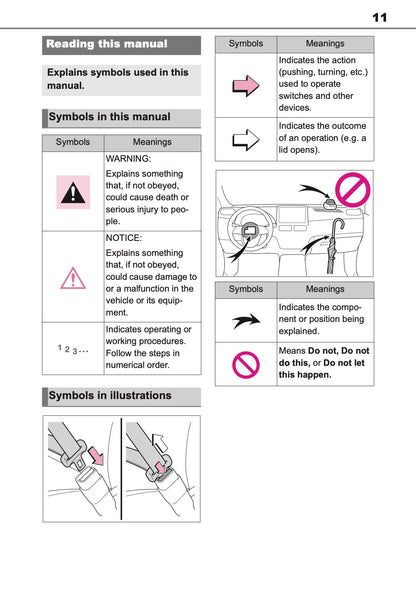 2026 Toyota C-HR Hybrid Owner's Manual | English