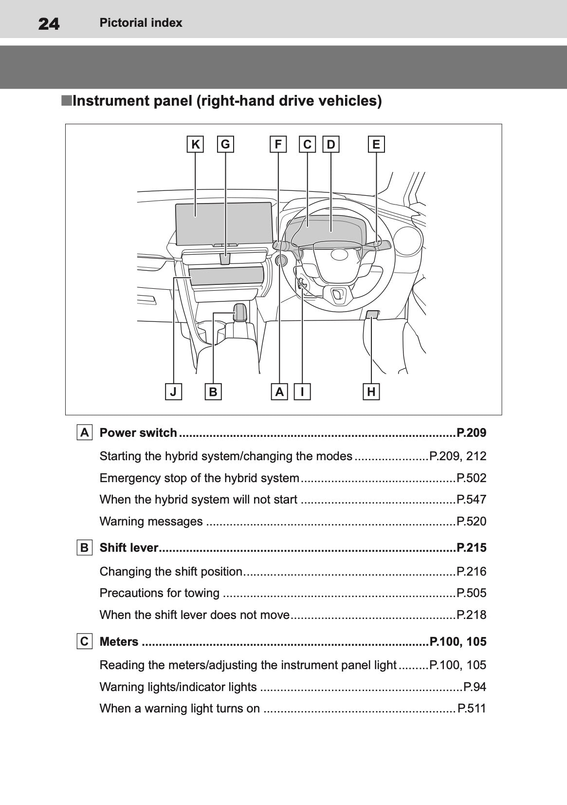 2026 Toyota C-HR Hybrid Owner's Manual | English