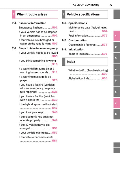 2026 Toyota C-HR Hybrid Owner's Manual | English