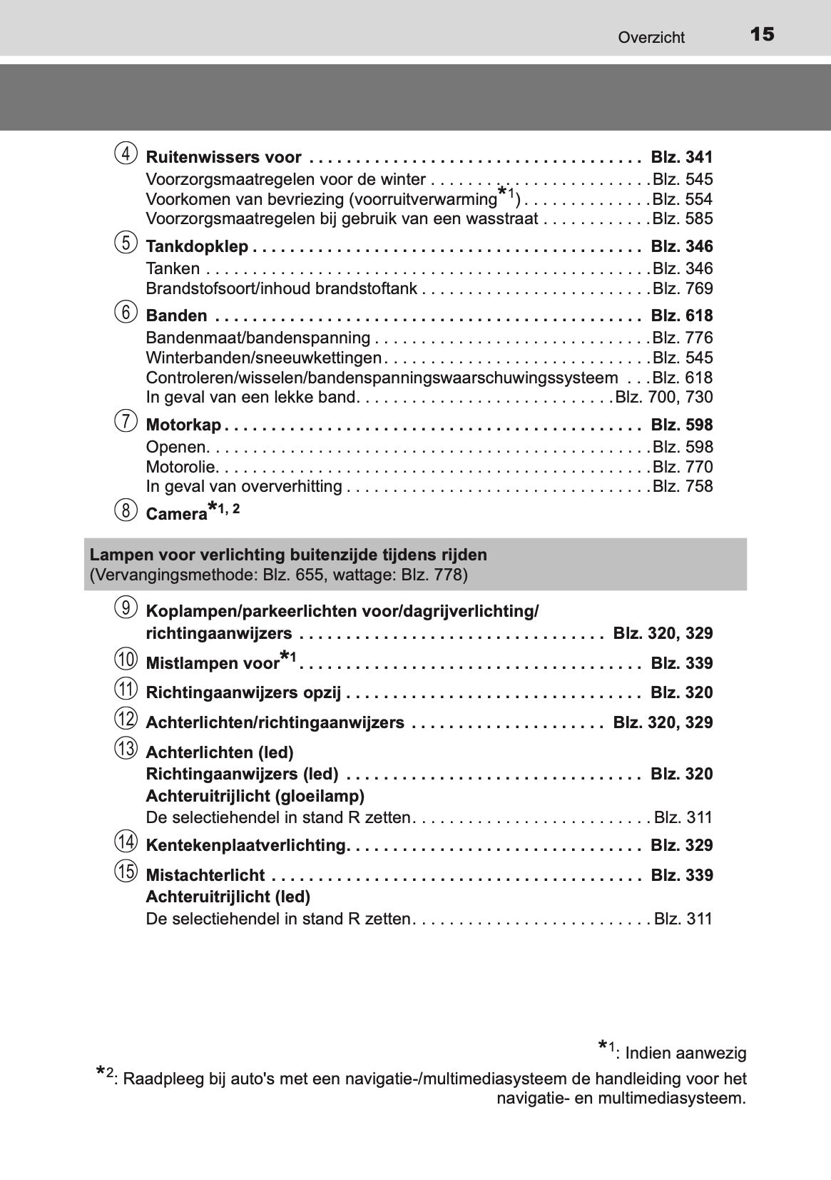 2020-2021 Toyota C-HR Hybrid Gebruikershandleiding | Nederlands