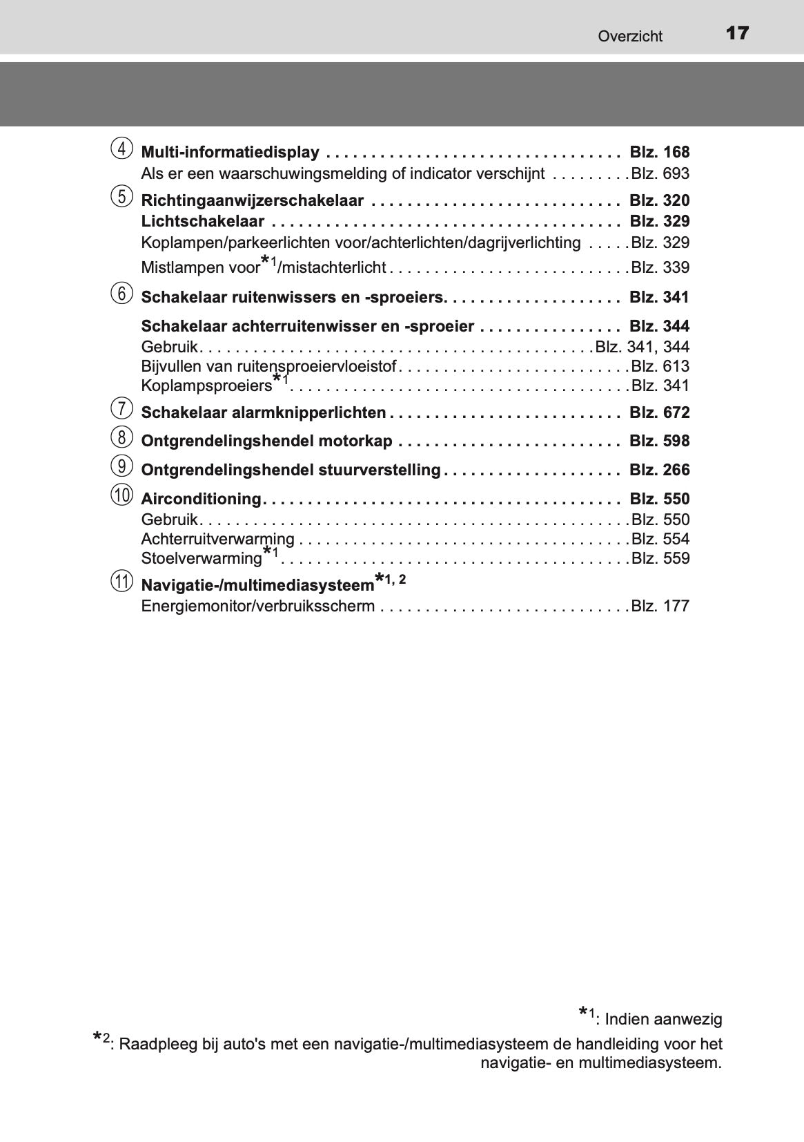 2020-2021 Toyota C-HR Hybrid Gebruikershandleiding | Nederlands
