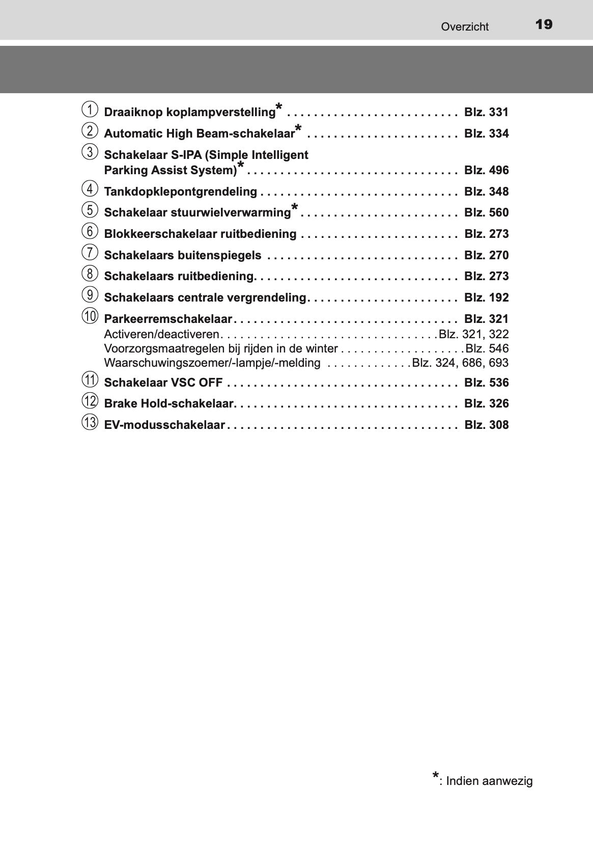 2020-2021 Toyota C-HR Hybrid Gebruikershandleiding | Nederlands