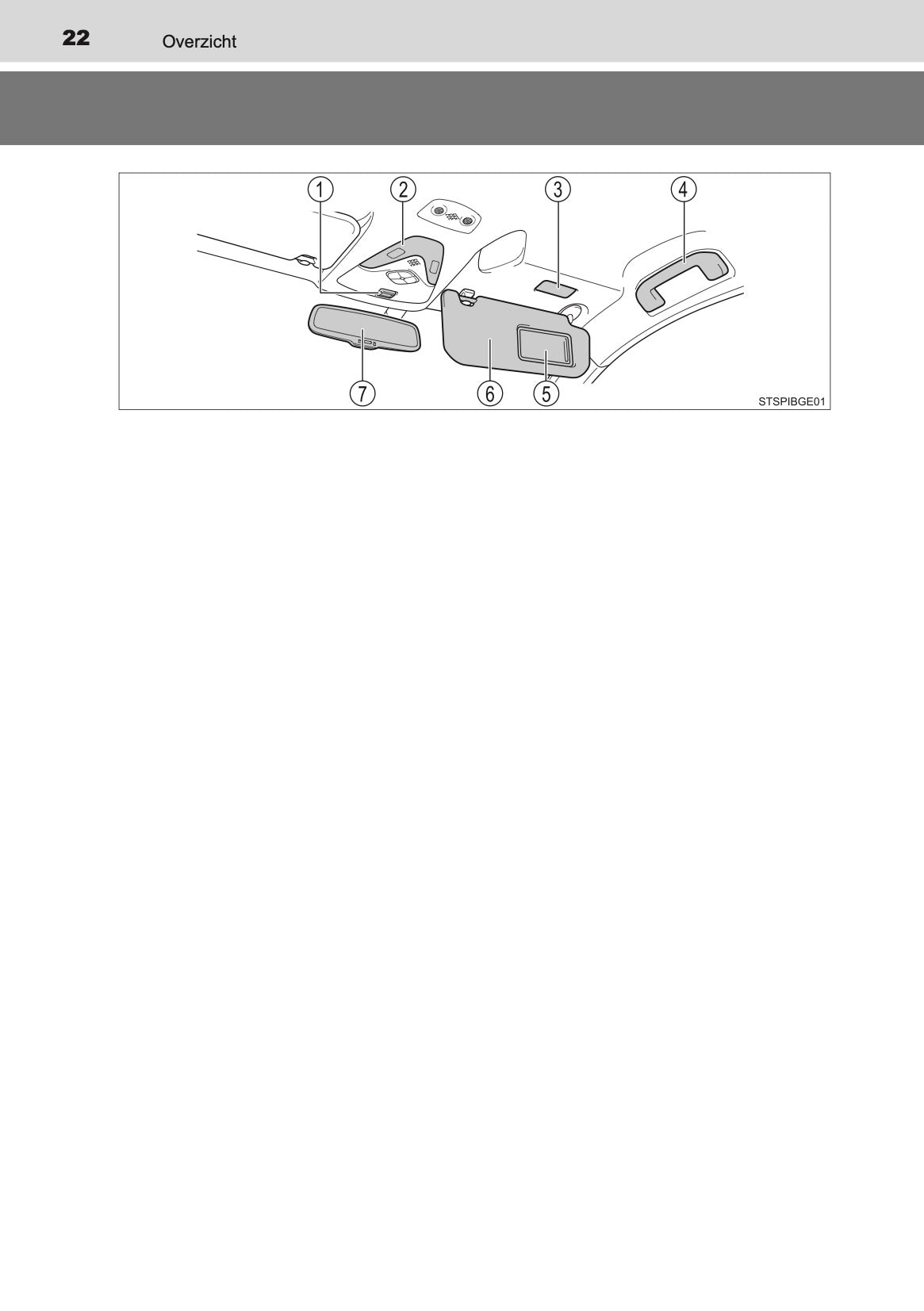2020-2021 Toyota C-HR Hybrid Gebruikershandleiding | Nederlands