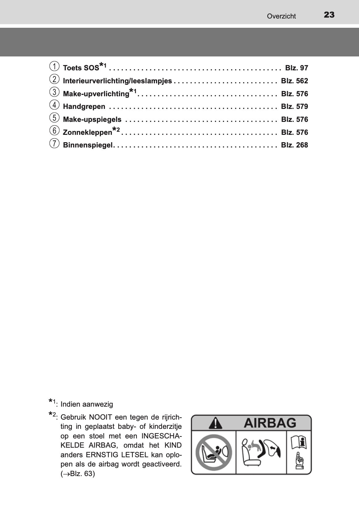 2020-2021 Toyota C-HR Hybrid Gebruikershandleiding | Nederlands