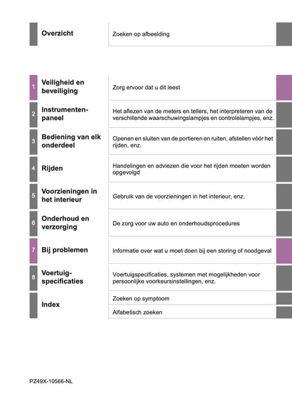 2020-2021 Toyota C-HR Hybrid Gebruikershandleiding | Nederlands