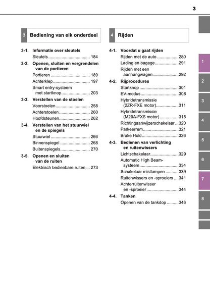 2020-2021 Toyota C-HR Hybrid Gebruikershandleiding | Nederlands