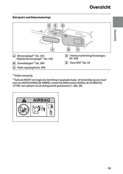 2023-2024 Toyota C-HR Hybrid Gebruikershandleiding | Nederlands